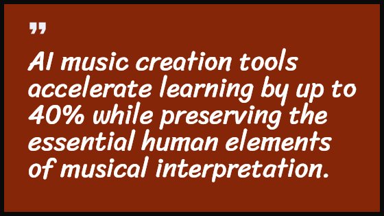 AI music creation tools accelerate learning by up to 40% while preserving the essential human elements of musical interpretation.