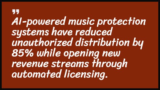 AI-powered music protection systems have reduced unauthorized distribution by 85% while opening new revenue streams through automated licensing.