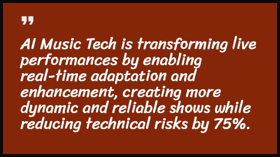 AI Music Tech is transforming live performances by enabling real-time adaptation and enhancement, creating more dynamic and reliable shows while reducing technical risks by 75%.