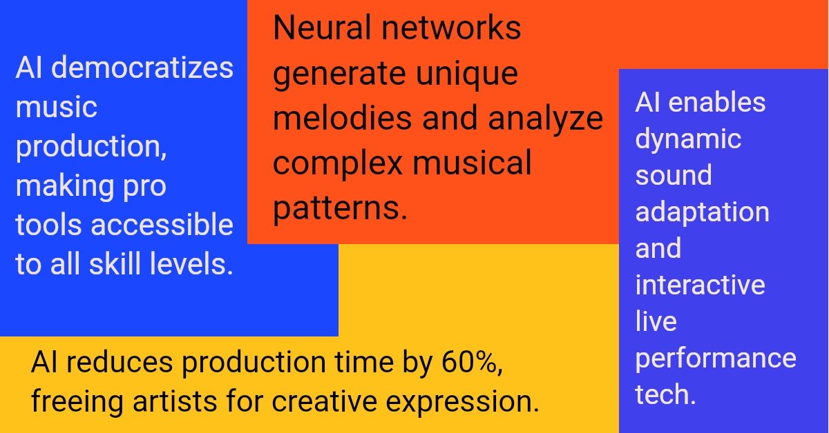 AI democratizes music production, making pro tools accessible to all skill levels.